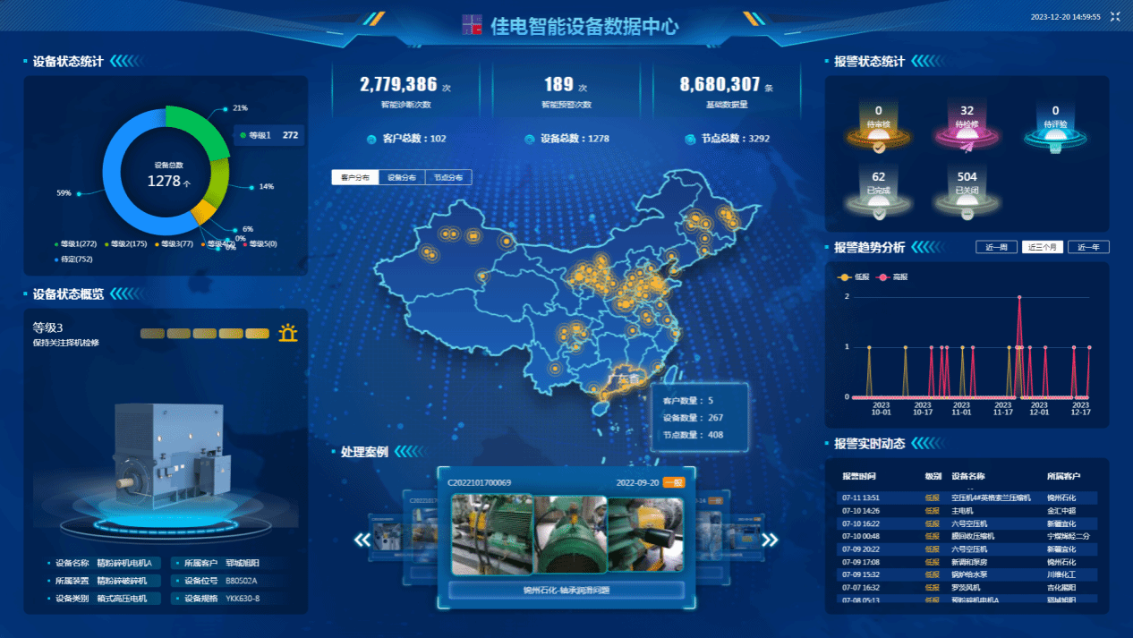 �ѵ�����װ���������Ŀɶ��û��ֳ�װ��״̬����ʶ�������������ÿ�������������������װ����������